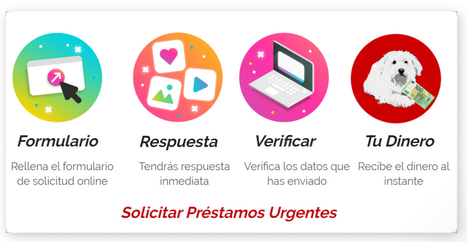 Pasos para solicitar préstamos urgentes