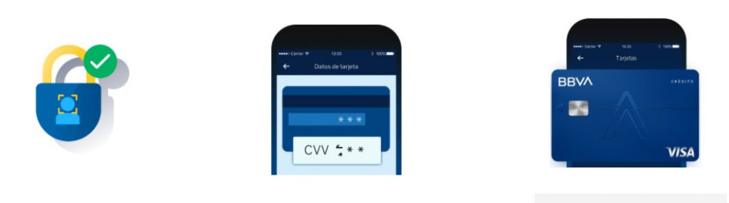 Características de la tarjeta Aqua crédito BBVA